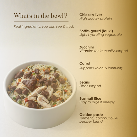 Liver Pulao Ingredients IMG