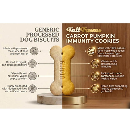 Carrot Pumpkin Dog BIscuits - Information