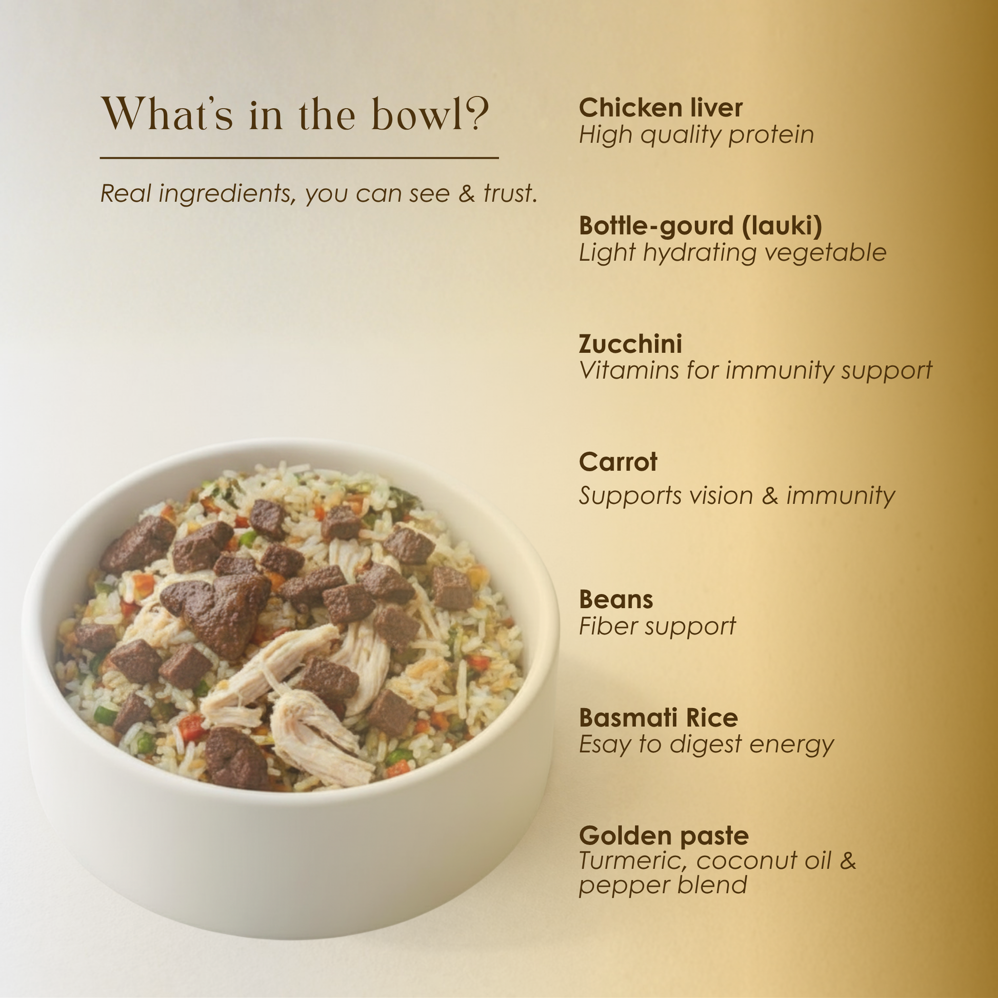Liver Pulao Ingredients IMG