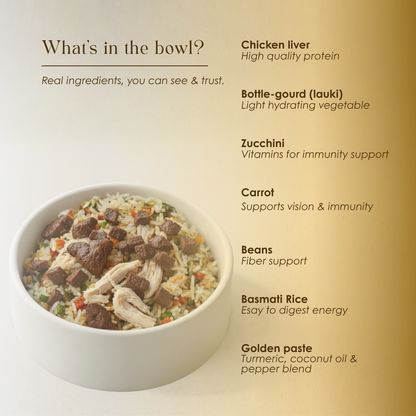 Liver Pulao Ingredients IMG