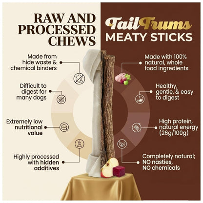 Meaty Sticks Ingredients