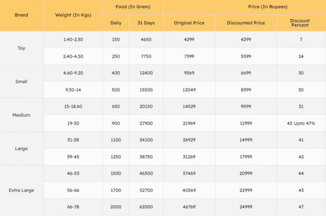 Monthly subscription plan - Image 4